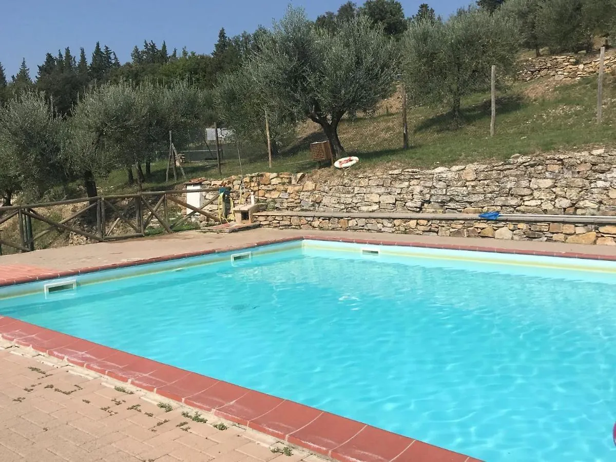Holiday Home Casa Patrizia By Interhome Monsanto