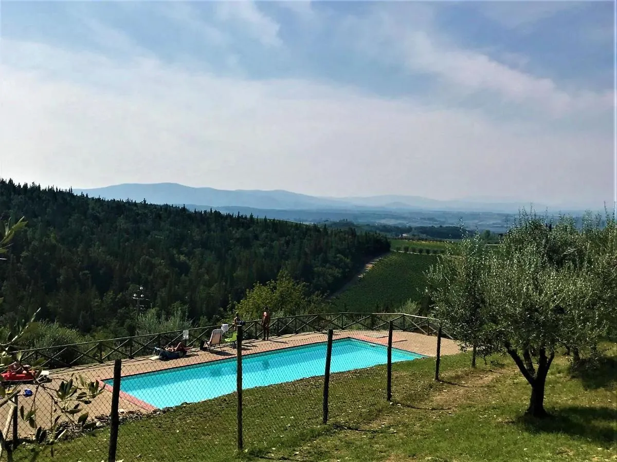 Holiday Home Casa Patrizia By Interhome Monsanto Italy