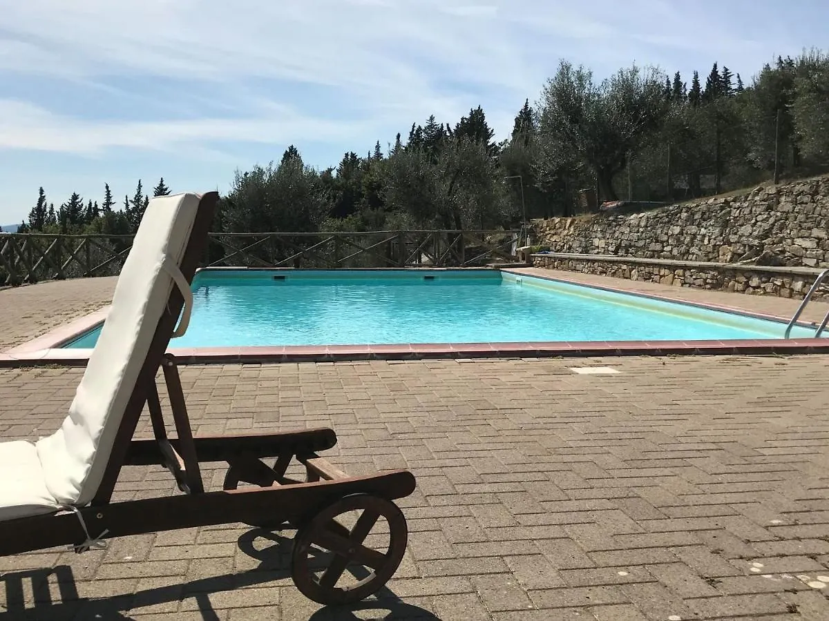 Holiday Home Casa Patrizia By Interhome Monsanto